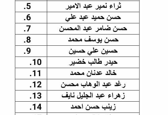 دورة السلوك المهني 