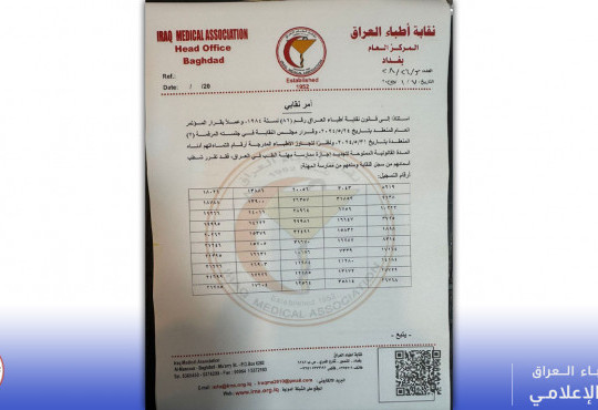  التي تغيب أصحابها عن تجديد إجازة ممارسة المهنة لأكثر من المدة المسموحة قانوناً.  